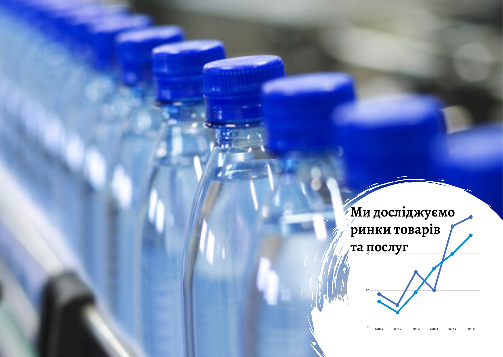 Рынок минеральной воды в Украине: потребление